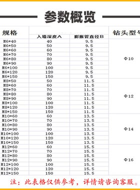 304/201不锈钢内置式膨胀螺丝外六角内膨胀螺栓m6m8m10m12*70-150