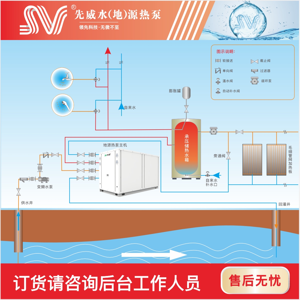 50 HP water ground source heat pump unit Guangdong manufacturer direct water ground source heat pump water heater large hotel heating
