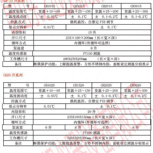 15升超级恒温槽CH1015/CH1515/CH2015/CH3015恒温油槽/恒温水箱 - 图1