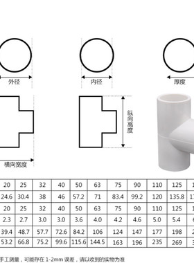 pvc水管配件给水管道等径三通2025324050634分胶水粘塑料管件接头