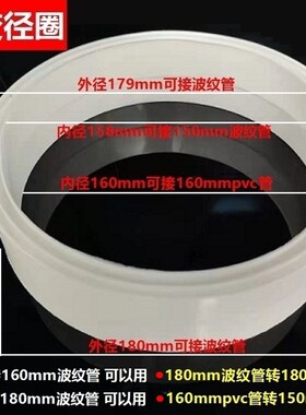 变径圈160转180异径大小头 直接pvc管 油烟机烟管转换 出风口排气