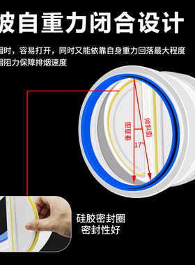 160pvc管道止回阀厨房抽油烟机排烟管逆止阀烟道单向阀出风口180