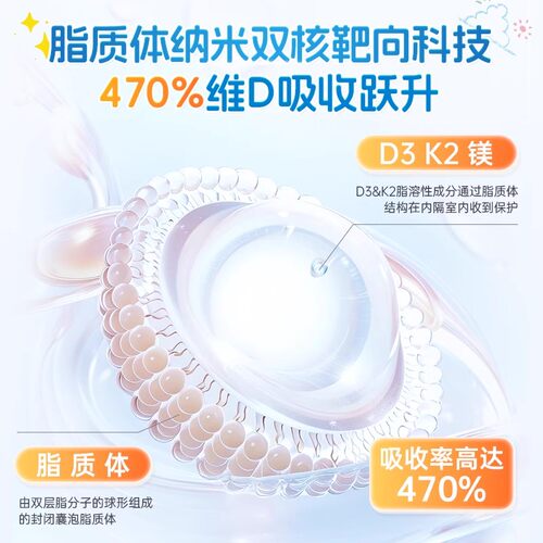 DR.AUSTIN益安美维生素D3K2镁三合一1000iu维生素VD3儿童青少年 - 图1