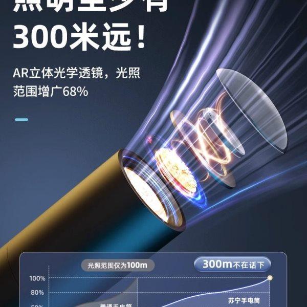 德国迷你充电便携小手电筒儿童起夜强弱光不伤眼家用户外远射可爱,淘宝优惠券,粉丝福利购,淘宝优惠卷
