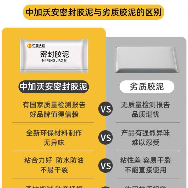 空调孔堵洞密封胶泥白色墙洞下水管道防水防老鼠封洞补墙口神器,淘宝优惠券,粉丝福利购,淘宝优惠卷