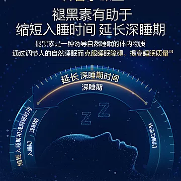 【官方正品】汤臣倍健褪黑素45片[10元优惠券]-寻折猪