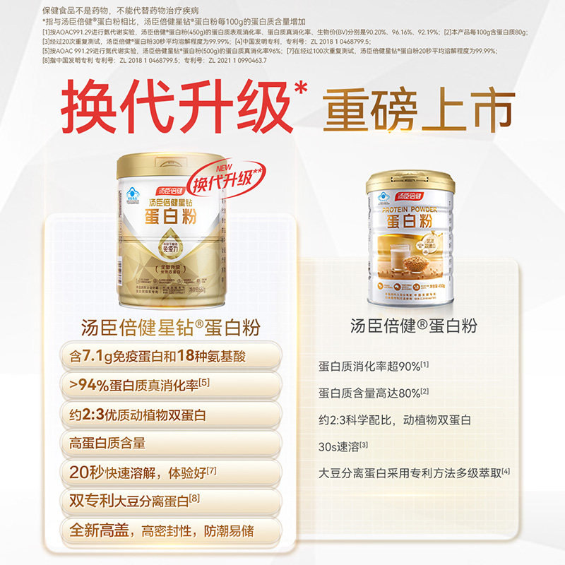 汤臣倍健星钻蛋白粉老年人增强免疫力营养男女官方旗舰店正品650g