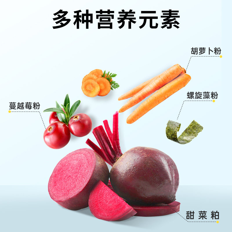 图 5