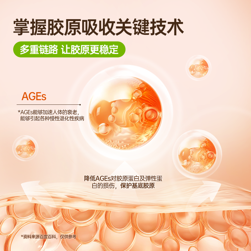 21果蔬液体沙拉NFC果蔬汁鲜榨胶原蛋白肽0添加蔗糖大餐救星健康 - 图2