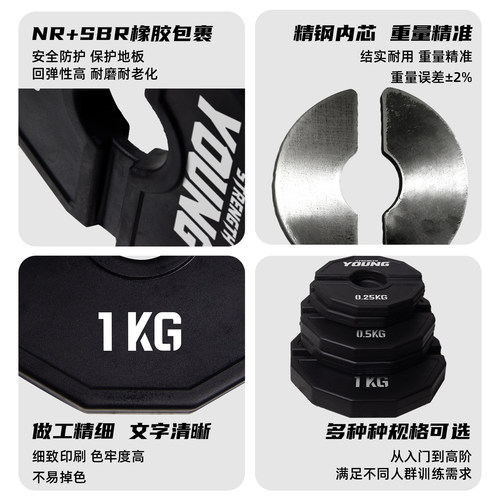 0.5kg哑铃片增重片开口配重片橡胶杠铃片重量调节小片壶铃加重片 - 图2