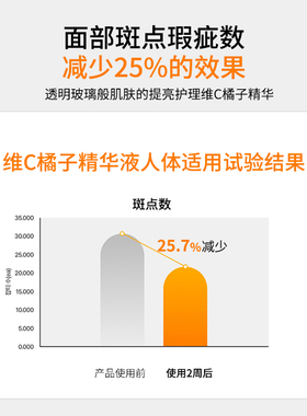韩国进口绿手指FoRest橘他敏维C提拉紧致抗氧化提亮精华50ml