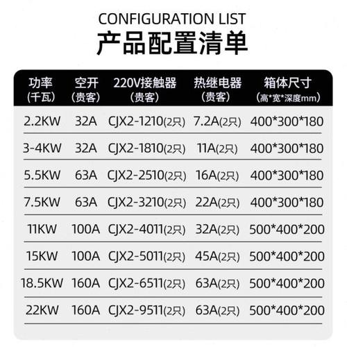 一用一备电接点压力表控制箱 潜排污水泵/稳压泵配电箱 自动浮球 - 图2
