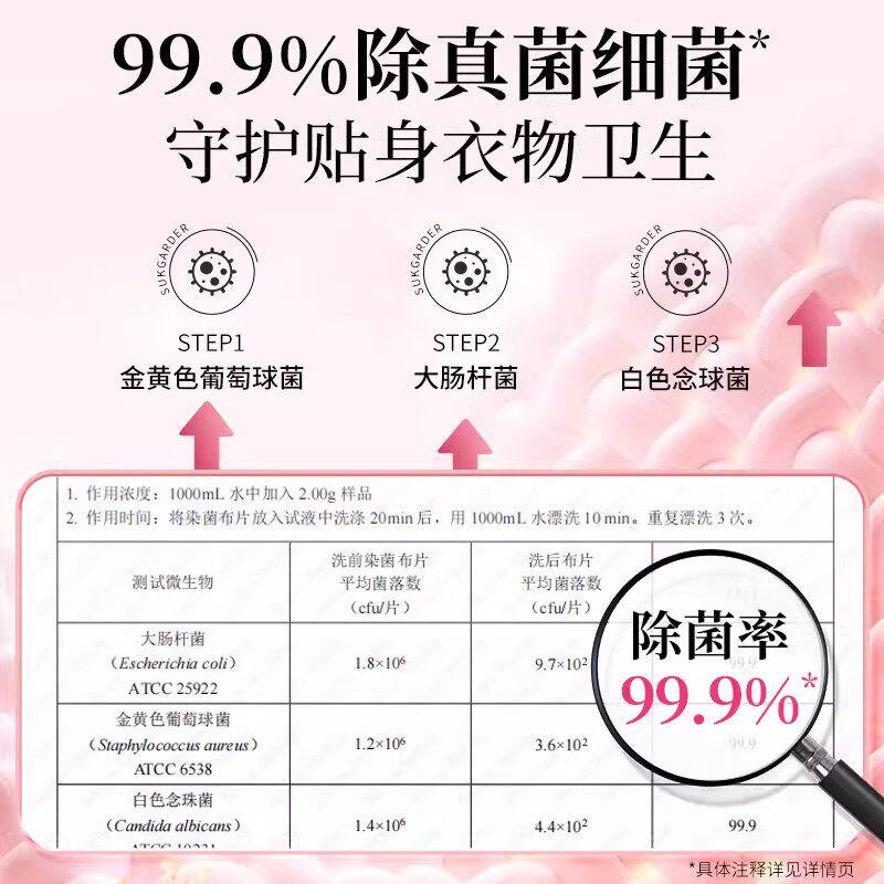 蔬果园洗内裤内衣洗衣液男女士专用除菌抑菌内衣裤清洗液洗衣液tk