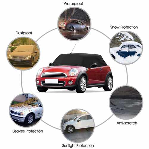 适用于宝马迷你半罩R55 R56 R60 R61 F55 F56 2004年之后 2004-on - 图2