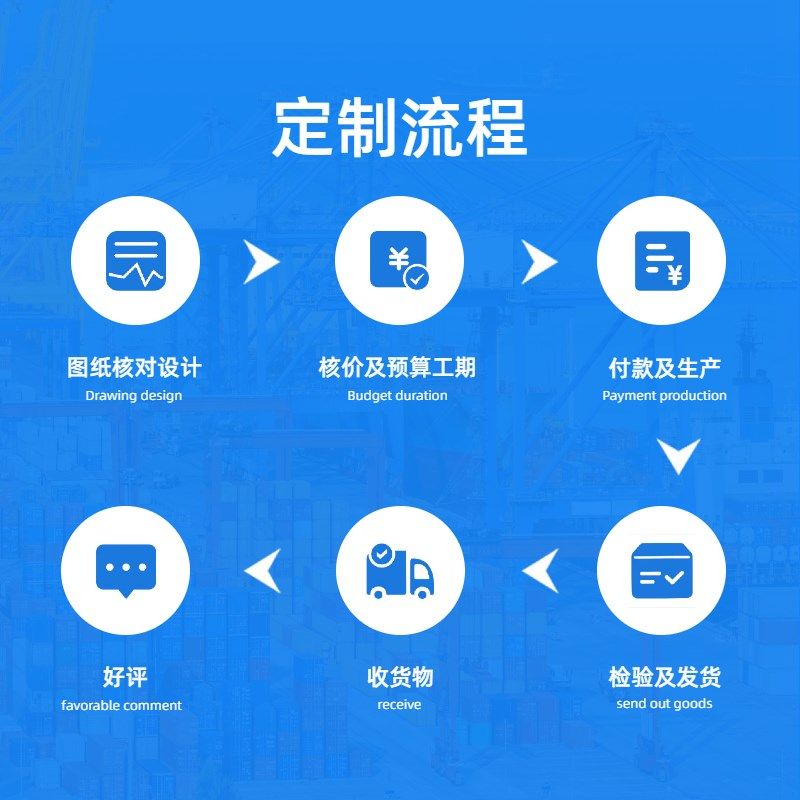 欧标4040工业铝型材框架40x40铝合金40*40型材支架diy定做制4080 - 图2