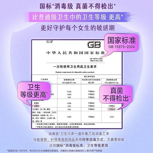 未可消毒级熟睡夜用425mm卫生巾超薄透气学生姨妈巾正品 - 图0