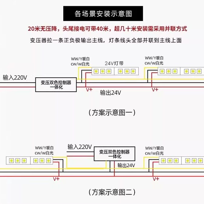 LED全光谱三色灯带24V两线三线双色温护眼97显指无频闪高亮,淘宝优惠券,粉丝福利购,淘宝优惠卷