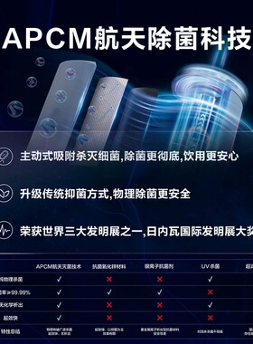 肖战推荐丨安吉尔净水龙头过滤器