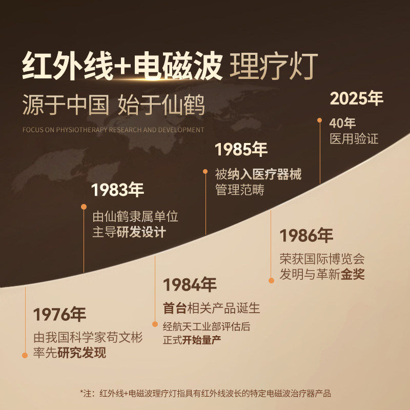 仙鹤牌红外线理疗灯医用烤灯理疗器家用电磁波治疗仪医院专用神灯,淘宝优惠券,粉丝福利购,淘宝优惠卷