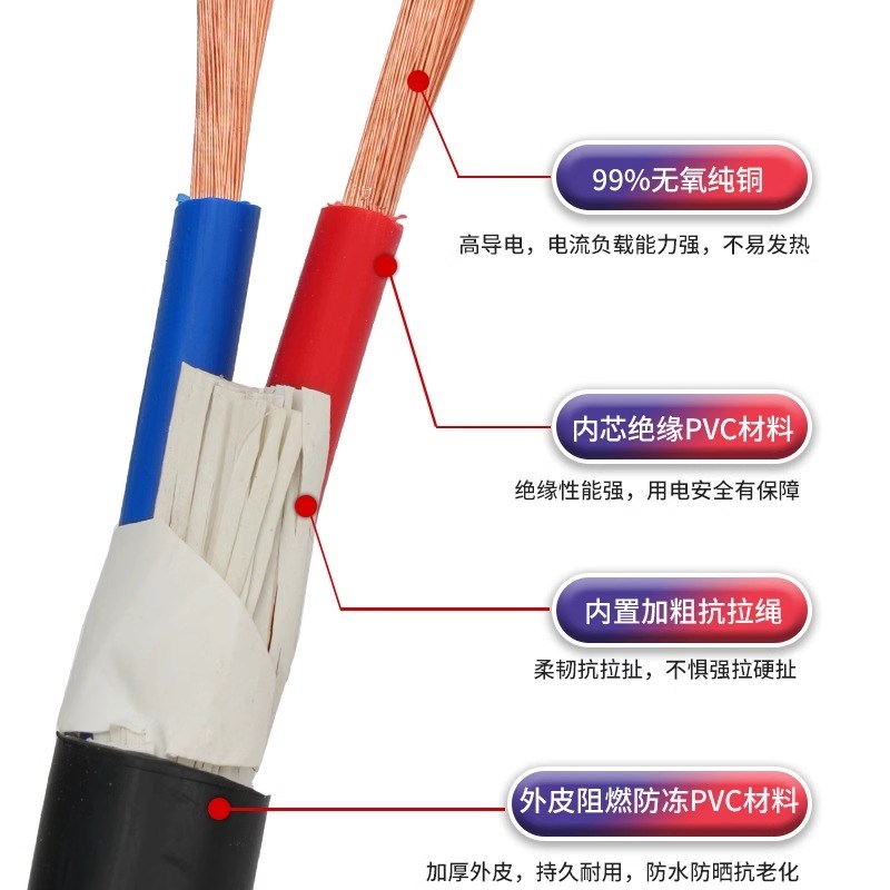 正泰国标铜芯RVV软电缆线2 3 4 5芯1 1.5 2.5 4 6平方电源护套线 - 图2