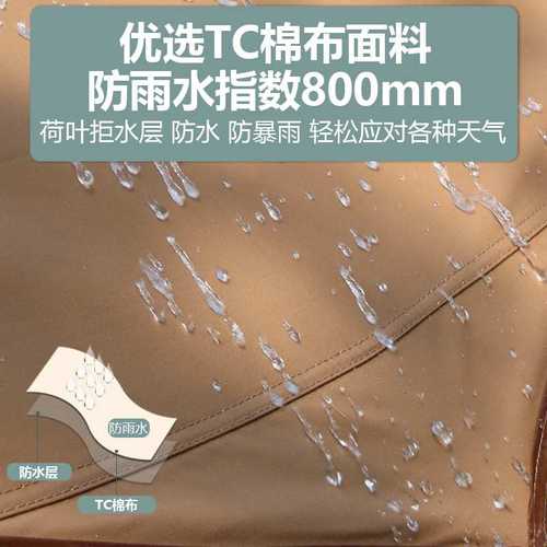途尚游外贸货源户外天幕TC棉户外野营八角蝶形野营天幕厂家 - 图2