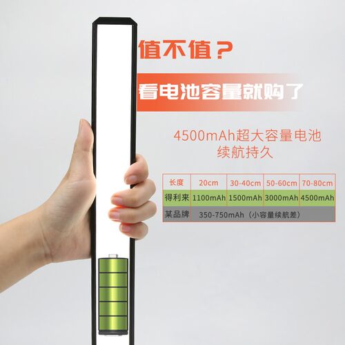 led人体感应灯带无线自粘充电式超薄磁吸衣柜灯鞋柜酒柜橱柜灯条 - 图1
