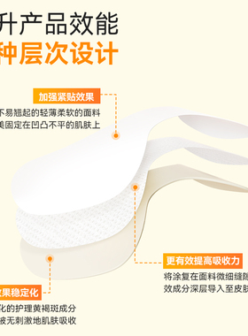 Cellology奢乐肌美丽弹淡斑亮白面膜烟酰胺提亮去黄面膜10片*1盒