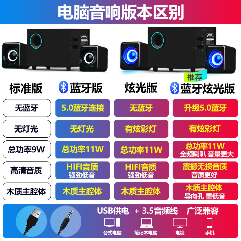 Q9电脑音响台式家用笔记本音箱大音量高音质有源多媒体木质低音炮,淘宝优惠券,粉丝福利购,淘宝优惠卷