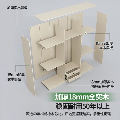定制全实木橡木衣柜中古风骨骼条新款2024爆款两门家用四六门柜子 - 图2