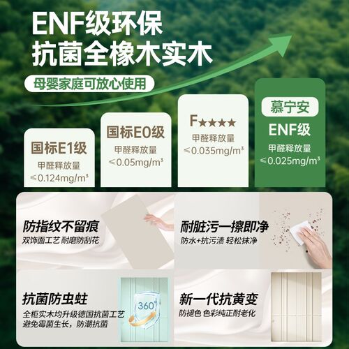 定制全实木橡木衣柜中古风骨骼条新款2024爆款两门家用四六门柜子 - 图1