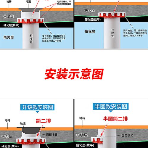 阳台卫生间厨房加长pvc简二排暗地漏预埋件50下沉积水暗排神器110 - 图1