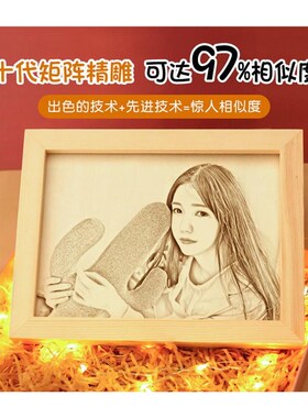 生日送女生男闺蜜情侣微雕画diy木刻画定制照片创意相框礼物女孩