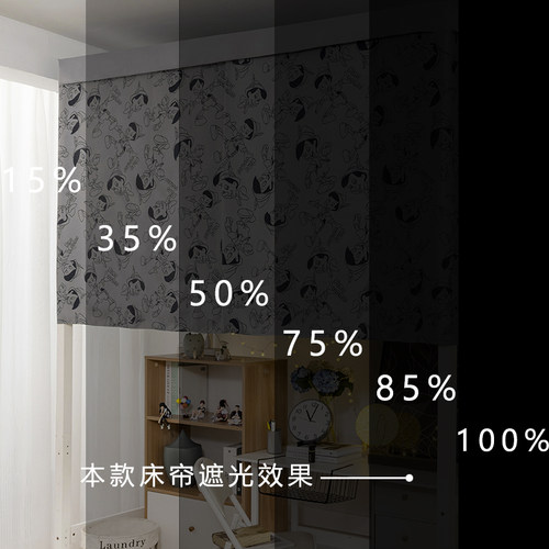 学生上铺强遮光床帘宿舍上下铺帘子围帘大学寝室窗帘隔断加厚床幔 - 图2