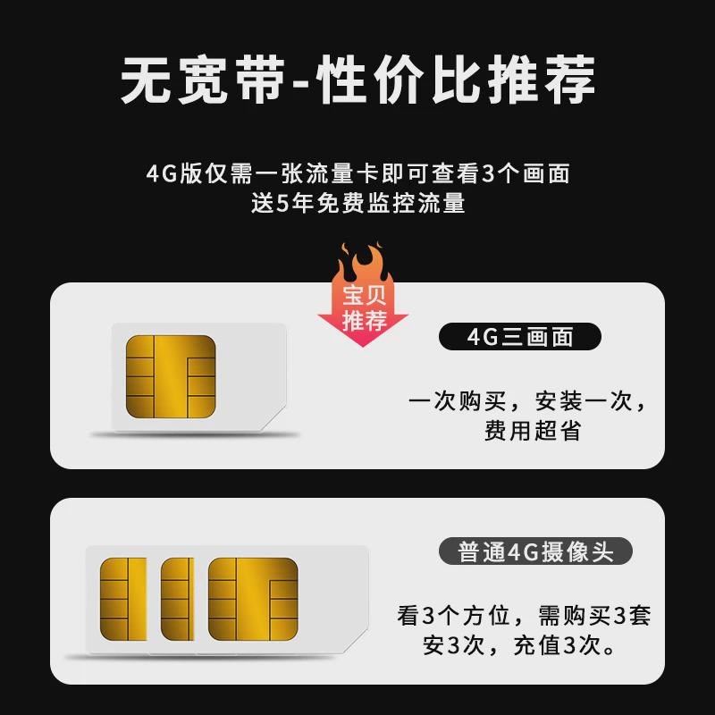 Monitoring warning sticker installation screw package security