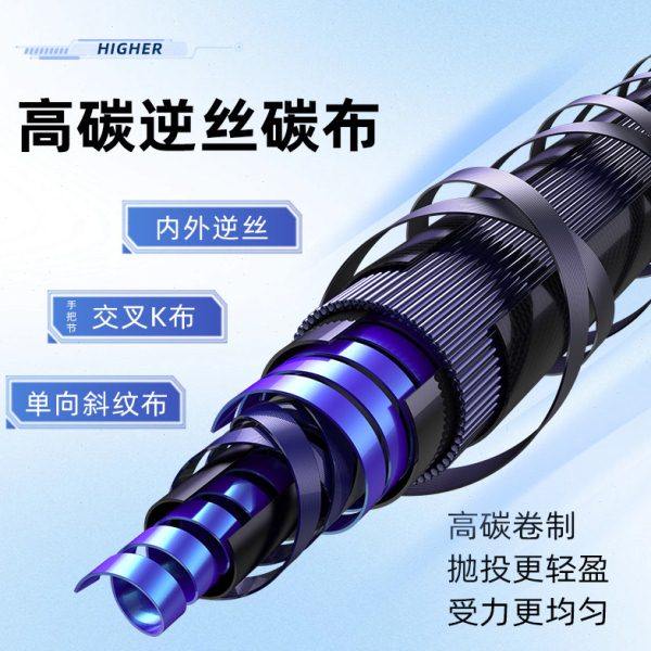 博菲特 江河探秘9米-16米 L120紫江河 缩节120 炮竿 手竿斤鲫竿,淘宝优惠券,粉丝福利购,淘宝优惠卷