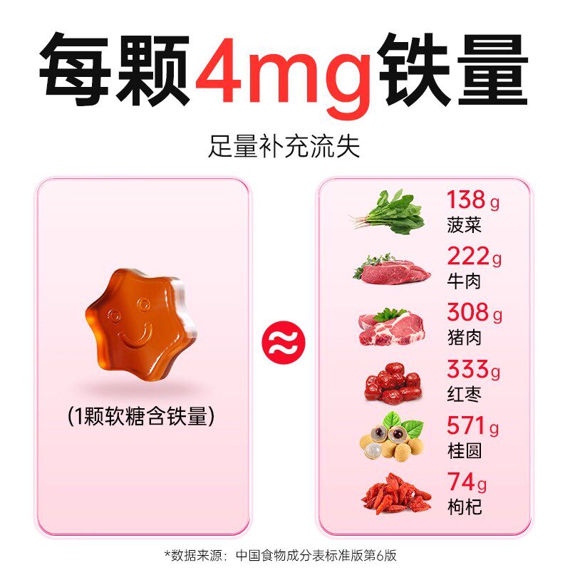 OST乐力氨基酸螯合铁软糖成人孕妇贫血女性铁元素补铁旗舰店官方