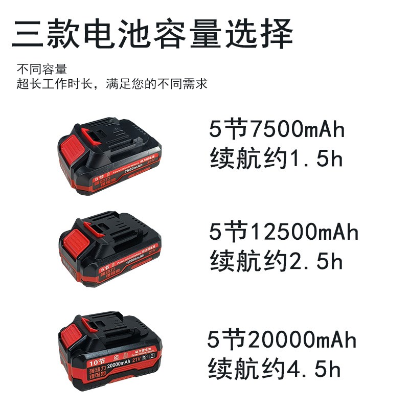 家具维修电动喷漆枪汽车补漆修复补手办模型锂电池无线充电喷涂机 - 图2