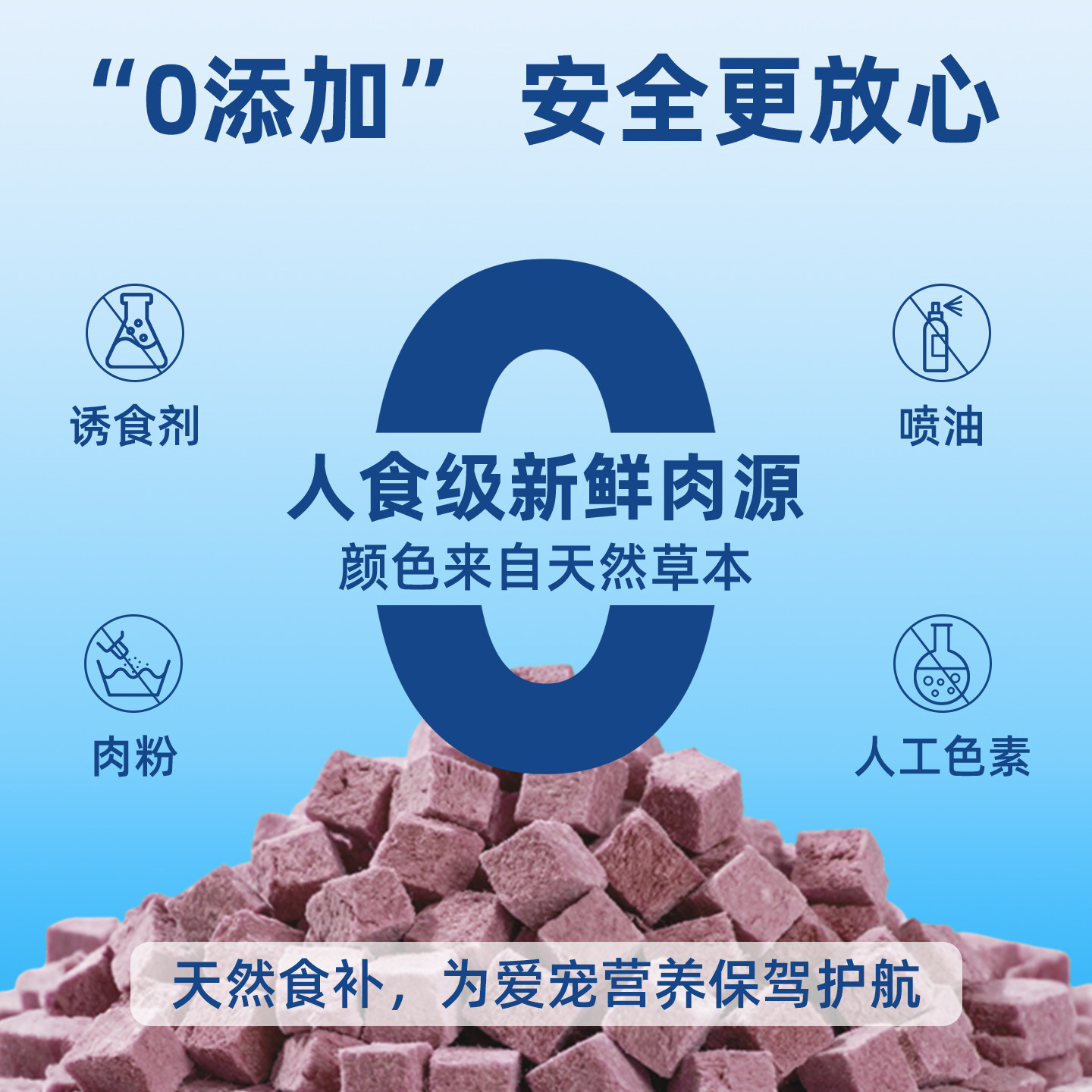 LJVA乐挚骨力源五行水冻干全价主食狗粮生骨肉草本软骨素健骨补钙,淘宝优惠券,粉丝福利购,淘宝优惠卷