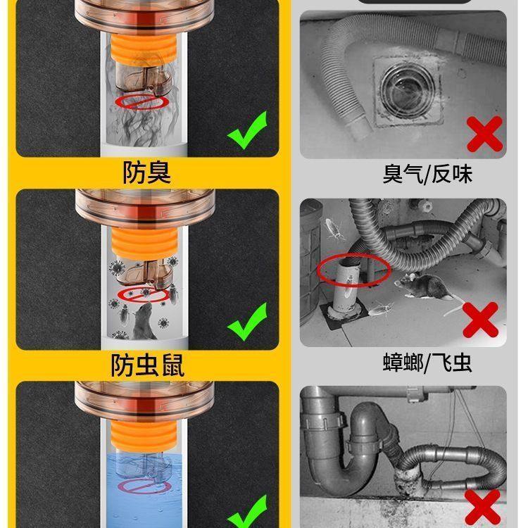 【下单立减50】地漏下水管道三通防臭神器净水器多接头密封塞_jh,淘宝优惠券,粉丝福利购,淘宝优惠卷