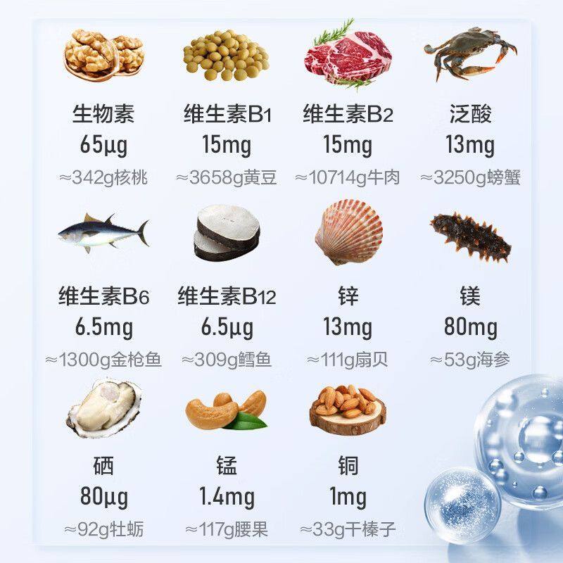 JD京造复合维生素男士矿物质180片 锌镁维生素b族维生素c/e,淘宝优惠券,粉丝福利购,淘宝优惠卷