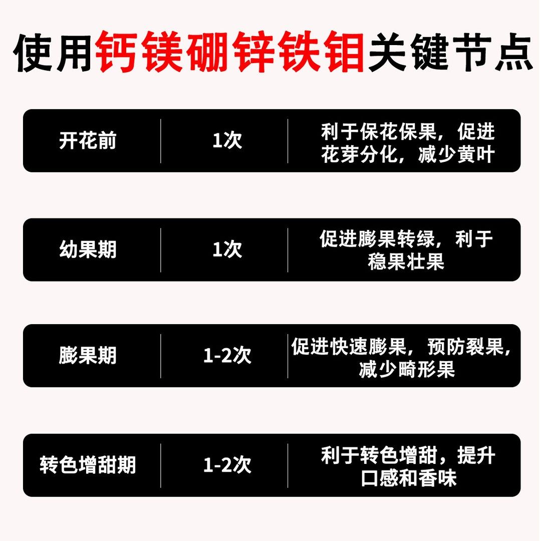钙镁硼锌铁钼中微量元素叶面肥促花促果防裂增甜提高品质,淘宝优惠券,粉丝福利购,淘宝优惠卷