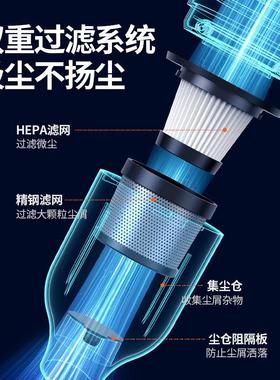 爆款车载吸尘器车家两用手持式大吸力无线充电无刷迷你吸尘器