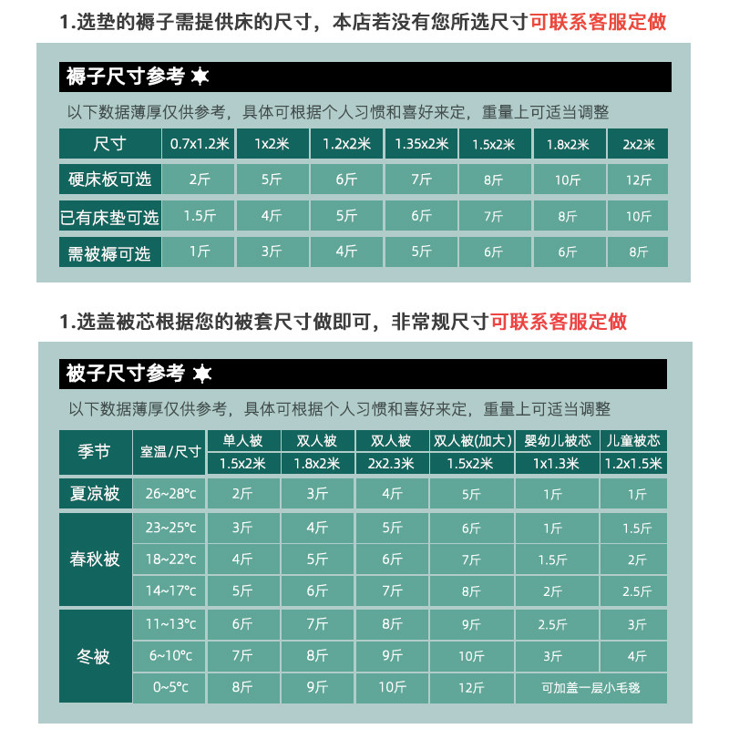 新疆棉被无网被芯纯棉花被子垫被褥子床垫棉絮冬被加厚保暖手工被,淘宝优惠券,粉丝福利购,淘宝优惠卷