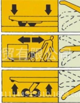 供应手动电动剪叉式搬运车高起升搬运车多向走运输搬运设备