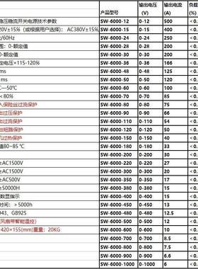 6000W直流可调稳压电源110V220V400V15A500V12A600V10A