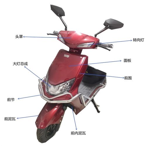 金箭电动车原厂塑料件外壳t灯具挡泥板工具箱前围大灯面板尾灯配 - 图2