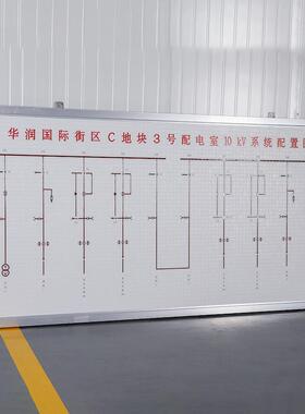 加工模拟屏电力配电室变电站开闭所马赛克模拟屏牵引站模拟图板
