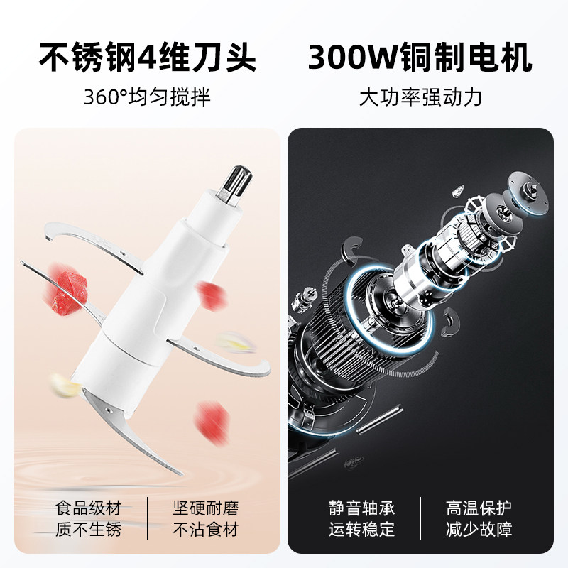 美罗漫绞肉机家用电动小型全自动双刀碎肉碎菜辅食多功能料理机,淘宝优惠券,粉丝福利购,淘宝优惠卷