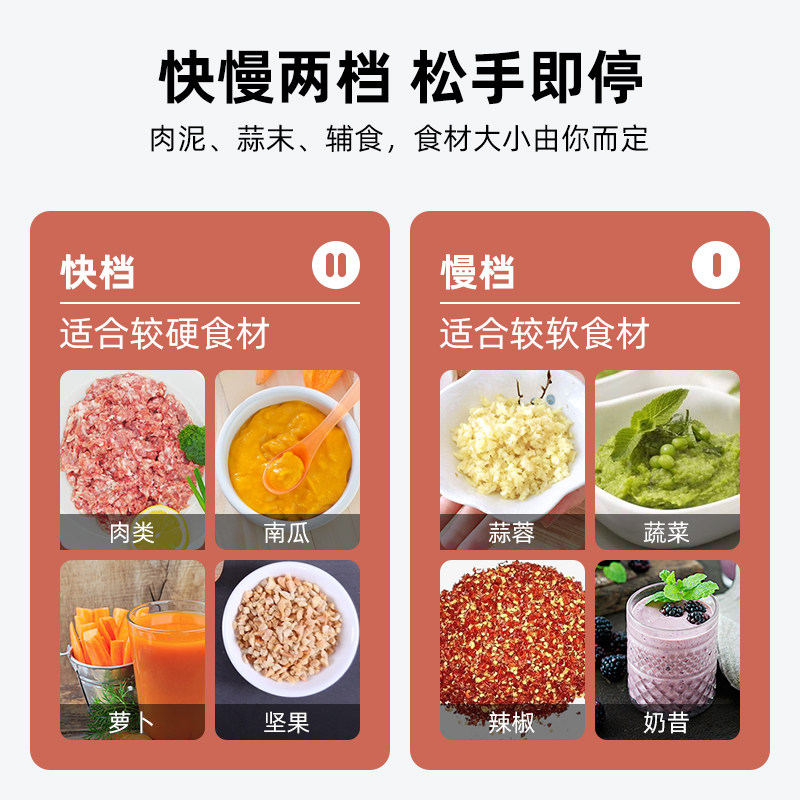 美罗漫绞肉机家用电动小型全自动双刀碎肉碎菜辅食多功能料理机,淘宝优惠券,粉丝福利购,淘宝优惠卷