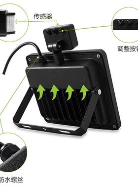 现货led感应投光灯50w人体感应车库户外灯庭院走廊led感应投光灯